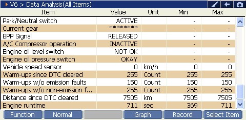 2000 RPM preview